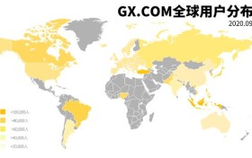 GX一周年：心存野望，纵情向前