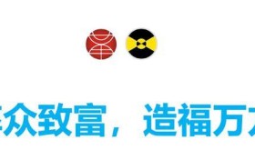 世用汽车加快推动“千城万店”营销战略落地