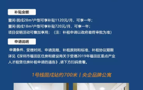 磅通知!住壹间公寓可申领人才补租,每月最高1120元!