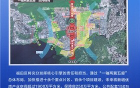 大手笔!深圳再投615亿、16项目,打造一座“未来之城”