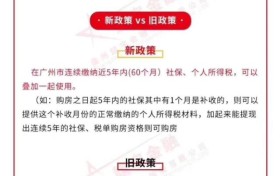 又见楼市政策微调,这次是广州!外地人购房允许个税和社保互证
