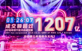 双11：你们“买买买”又破纪录了