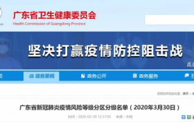 权威发布!深圳各区最新疫情风险等级出炉