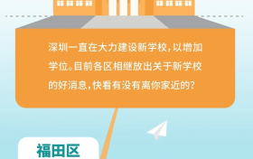 一大波公办学位正在赶来!深圳10+1区新改扩建学校一览!