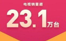 28.9亿！小米10周年米粉节赚翻了：卖了超23.1万台电视