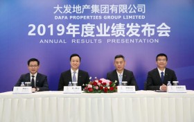 合约销售额三年复合增长率126%，大发地产2019年营利双增