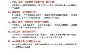 【中山温泉西餐厅】2020最后一波优惠来袭！双12海鲜自助买一送一！