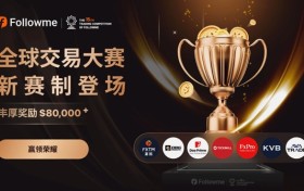 总奖金 700,000 元！Followme 全球交易大赛S15赛季开启新赛制，等你来战