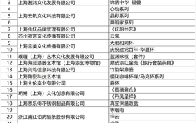从德国红点到申鼎杯，思乐得凭实力“真香”