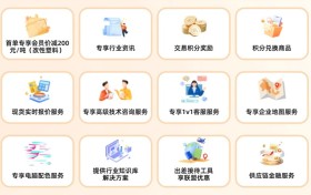新塑界：破塑化行业困局，启数字转型新篇