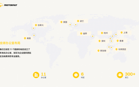 焕新而立，逐光致远 | PhotonPay光子易香港办公室新址启用
