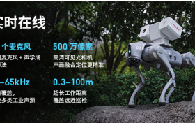 【声学成像模组哪个品牌好】FOTRIC以超小尺寸AC62 Sense重新定义选择新标杆