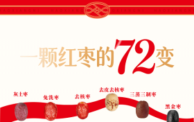 红黄交织的文明印记：从黄帝“造枣”到黑金枣的跨时空对话