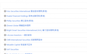 香港证券公司排名一览表，综合实力前30名