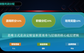 源商购web3.0电商