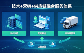 南京博辰信息技术有限公司构建“技术+营销+供应链”融合模式，赋能企业智能化转型与产品创新