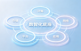 战略协同，纵深布局：构筑‘算存一体’的亚太科技服务平台