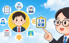 江西瑞景德轩：区域经济助推者，谱写就业服务新篇章