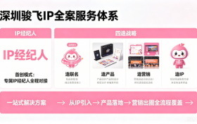 小马宝莉的“魔法”为何能席卷中国？