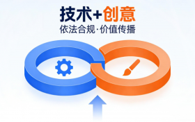 南京立裕传媒有限公司：融合传媒技术与创意表达，构建合规高效的数字传播服务体系