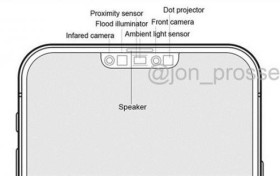 iPhone 12 Pro面容ID图曝光：刘海大幅缩小，屏占比再上一个档次