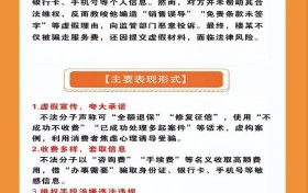 【以案说险】识破金融网络乱象—坚决向“代理维权”说不！