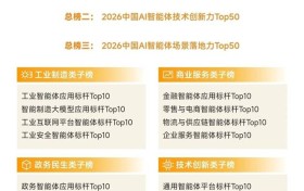 下半年，哪些AI智能体值得关注？