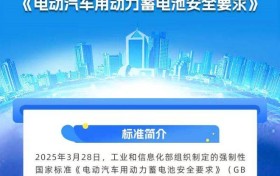 2026年7月1日起，你的电车多了一道”命” 2026-06-24 16:37 0