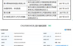 募资30亿分红35亿，天合光能IPO被质疑圈钱