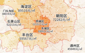 11月全国热点城市房价地图!涨停跌,房价是否已经快到顶了?