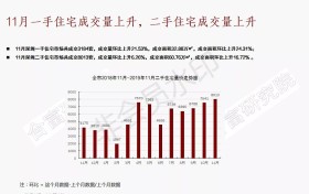 刷屏的深圳豪宅,可怕的购买力!刚需还有的选吗?