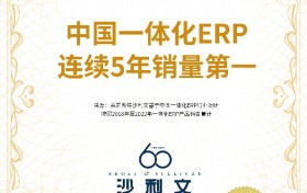 从“制造”到“智造”的觉醒,智邦国际新一代一体化ERP是那把钥匙