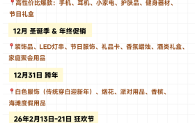 PhotonPay光子易巴西本地账户正式上线,助你掘金拉美!