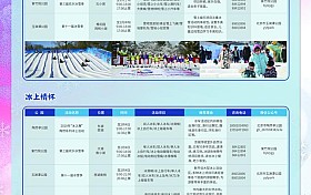 第六届北京市属公园冰雪游园会开幕啦